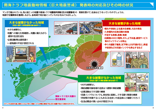 南海トラフ地震臨時情報発表時の対応・状況の図