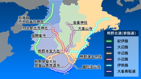 紀伊山地の霊場と参詣道