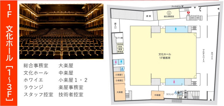 丹鶴ホール1～３階フロアマップ画像