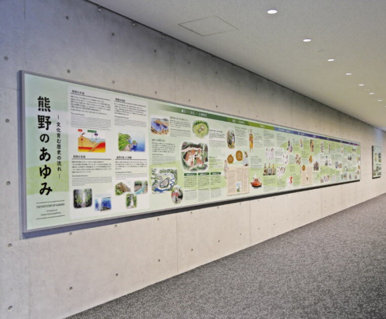 熊野エリア展示スペースの画像