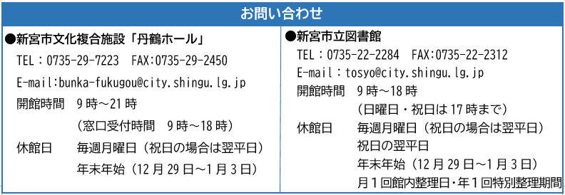 お問い合わせ情報の画像