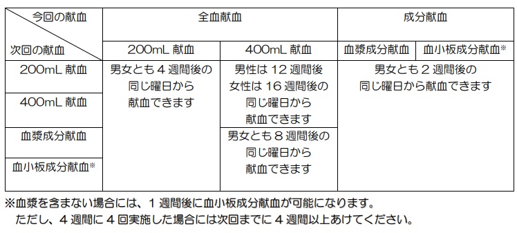 alt=