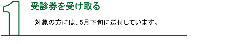 1.受診券を受け取る　対象の方には、5月下旬に送付しています。