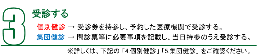 3.受診する　受診に必要な準備等は、4.個別健診、5.集団健診の項目をご確認ください。