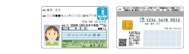 個人番号カードのイメージ画像