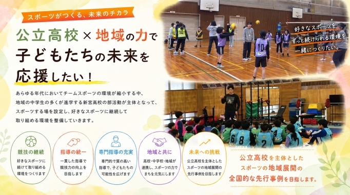 新宮高校から、地域スポーツの未来を!のバナー