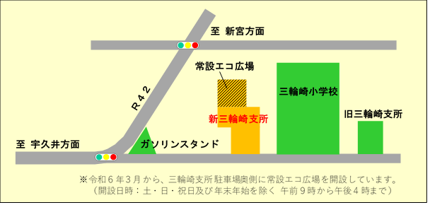 新庁舎位置図