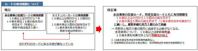 alt=
