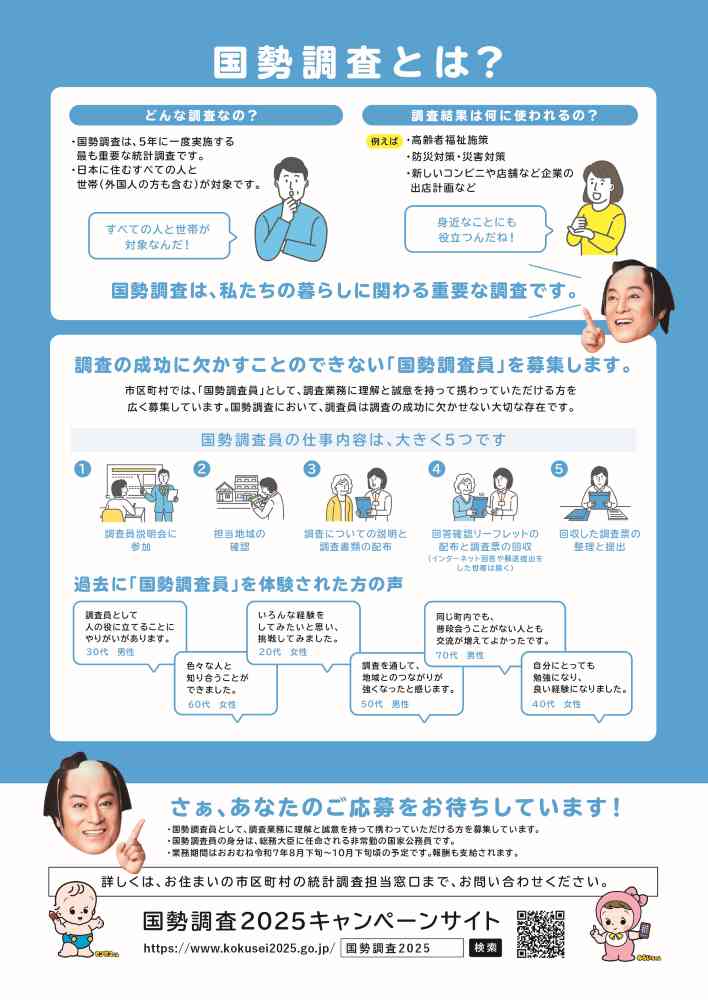 国勢調査ポスター