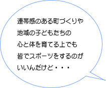 吹き出しコメントの画像①