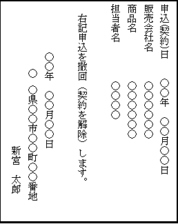 はがきの記入例