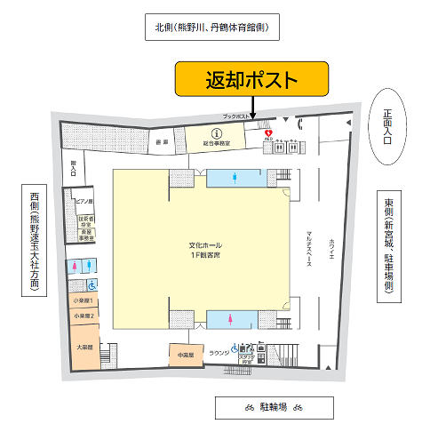 返却ポストの案内図