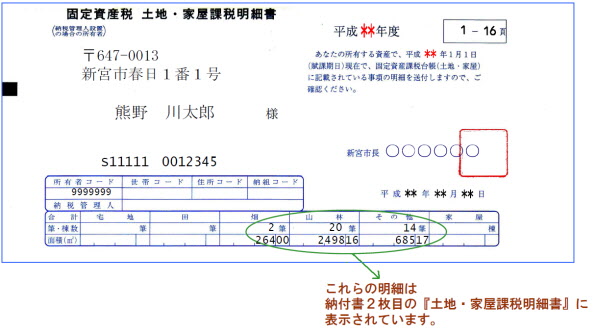 固定資産税土地家屋課税明細書のイメージ1