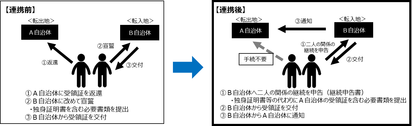 alt=